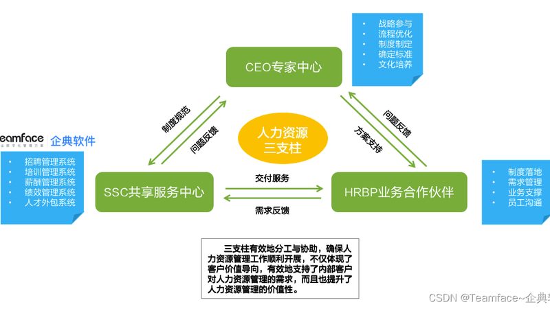 海外人才猎头十大品牌
