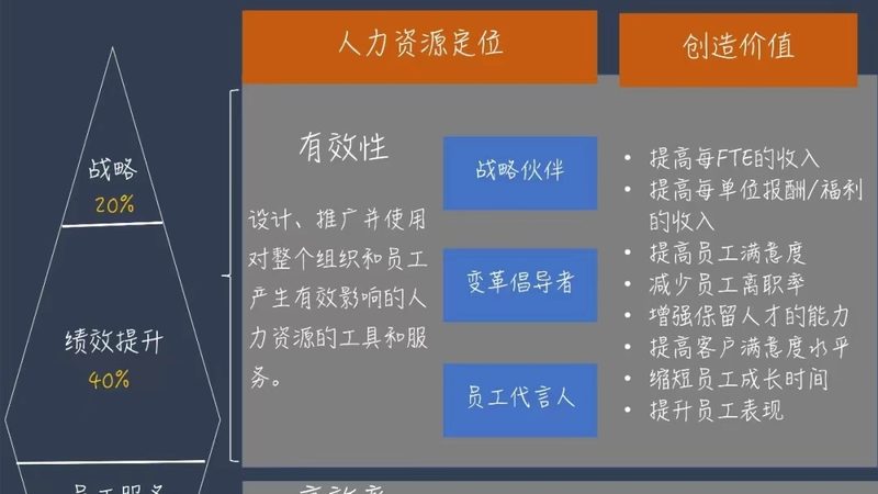 短期临时工劳务外包模式：合规与效率的平衡之道**
