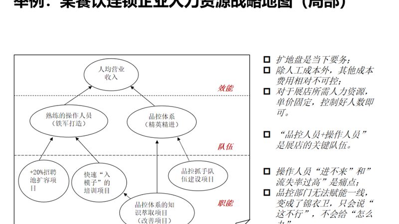 劳务派遣公司代账与普通公司代账：本质区别解析**